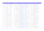 do b2b lead generation and targeted prospect list building